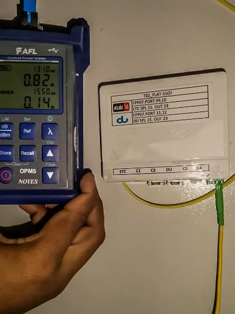 Power Meter Testing